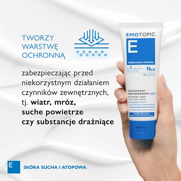 PHARMACERIS E EMOTOPIC KREM BARIEROWY MED+  DO TWARZY I CIAŁA 75 ML