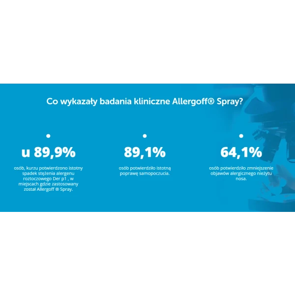ALLERGOFF SPRAY NEUTRALIZATOR ALERGENÓW 400 ML
