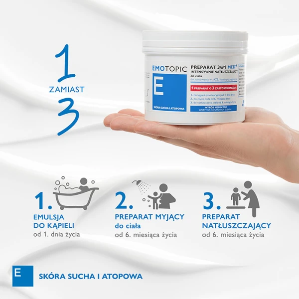 PHARMACERIS E EMOTOPIC PREPARAT INTENSYWNIE NATŁUSZCZAJĄCY DO CIAŁA 3W1 500 ML