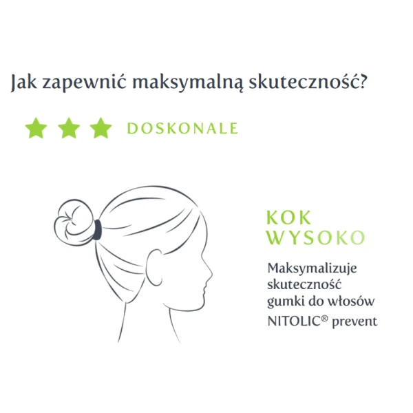 NITOLIC PREVENT GUMKI DO WŁOSÓW CHRONIĄCE PRZED WSZAWICĄ 4 SZT. 