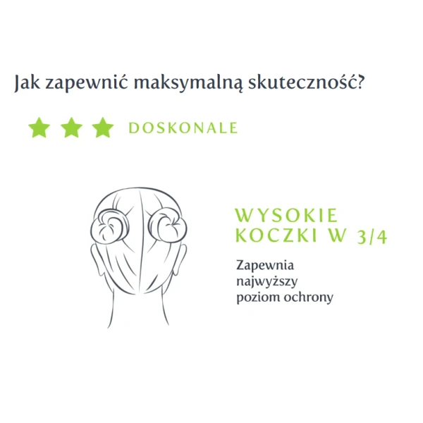 NITOLIC PREVENT GUMKI DO WŁOSÓW CHRONIĄCE PRZED WSZAWICĄ 4 SZT. 