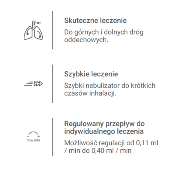 MICROLIFE INHALATOR KOMPRESOROWY NEB 210 ZESTAW