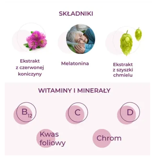 JASNUM DZIEŃ I NOC OBJAWY MENOPAUZY 30 +30 KAPSUŁEK