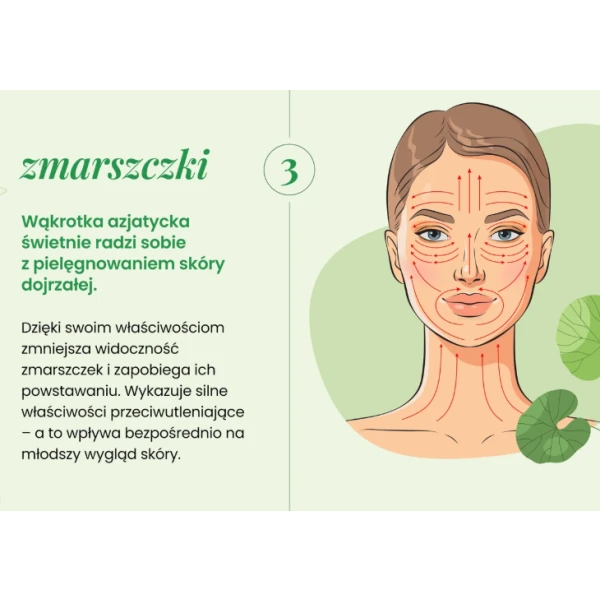 OKADY Regenerująco-Ujędrniająca Maska w płachcie do twarzy z Wąkrotą Azjatycką 