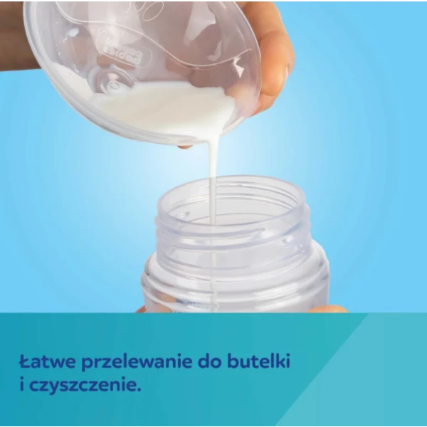 CANPOL MUSZLE LAKTACYJNE KOLEKTORY 2 SZT. 1/700