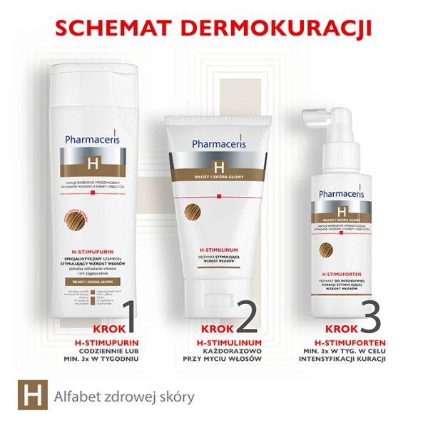 PHARMACERIS H ODŻYWKA STYMULUJĄCA WZROST WŁOSÓW 150 ML