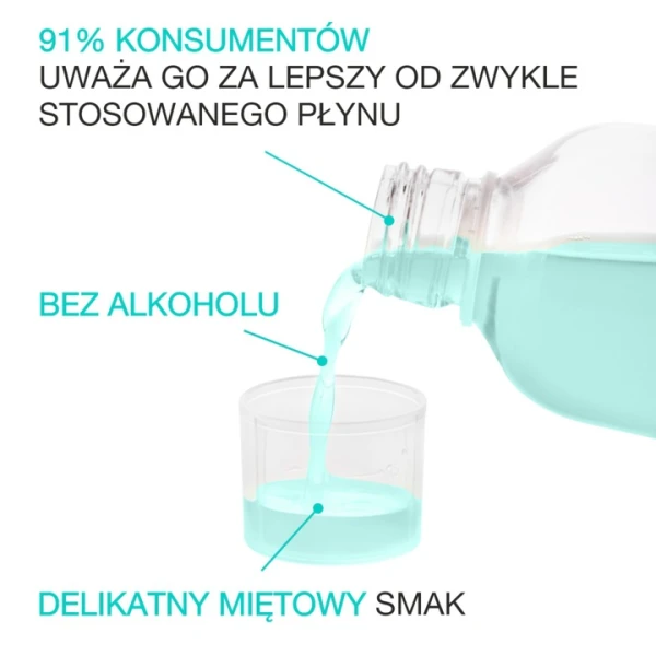 ELUDRI SENSITIVE PŁYN DO PŁUKANIA JAMY USTNEJ NA NADWRAŻLIWOŚĆ 500ML