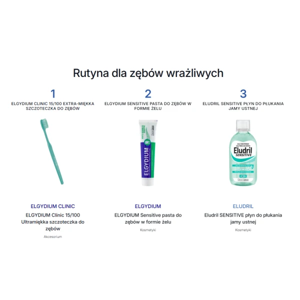 ELUDRIL SENSITIVE PŁYN DO PŁUKANIA JAMY USTNEJ NA NADWRAŻLIWOŚĆ 500ML