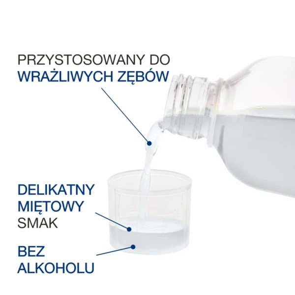 ELUDRI SENSITIVE WHITE PŁYN DO PŁUKANIA JAMY USTNEJ WYBIELAJĄCA BEZ ALKOHOLU 500