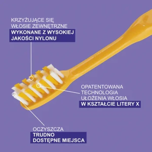 ELGYDIUM CLINIC ORTHO-X SZCZOTECZKA DO ZĘBÓW ORTODONTYCZNA ŻÓŁTA