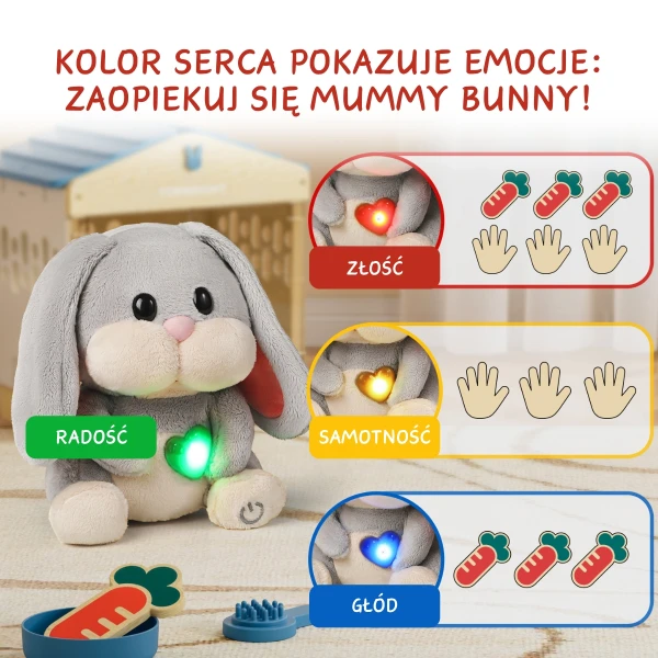ZABAWKA INTERAKTYWNA MUMMY BUNNY 36m + TOPBRIGHT