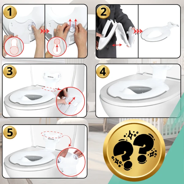 NAKŁADKA SEDESOWA NA TOALETĘ DLA DZIECKA NICEKIDS 