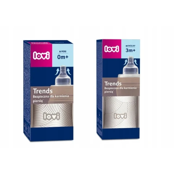 LOVI ZESTAW BUTELEK HARMONY 240ML+120ml  3m+