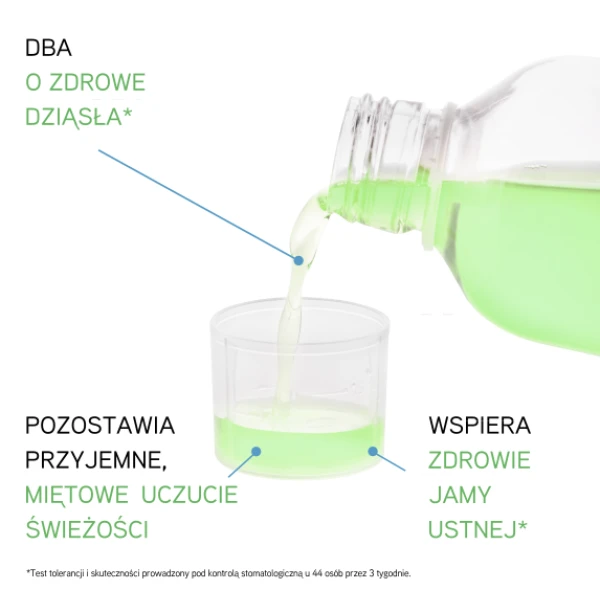 ELUDRIL PROTECT PŁYN DO PŁUKANIA JAMY USTNEJ 500 ML