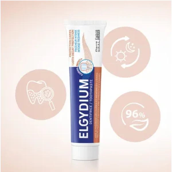 ELGYDIUM FLUORINOL COMPLEX PASTA PRZECIWPRÓCHNICOWA DO ZĘBÓW 75 ML