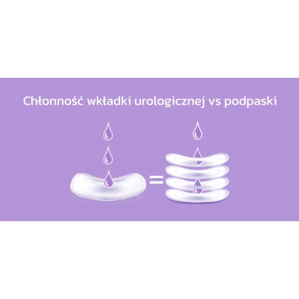 SENI CARE LADY EXTRA PLUS WKŁADKI UROLOGICZNE DLA KOBIET 15SZT