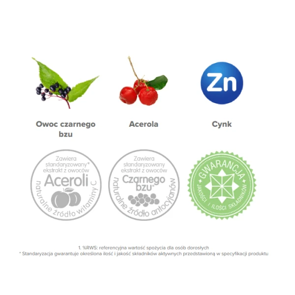 ZATOGRIP MINI Z LAKTOFERYNĄ PŁYN NA ODPORNOŚĆ 6m+ 30ML