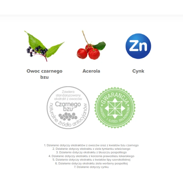 ZATOGRIP PLUS UKŁAD ODDECHOWY I ODPORNOŚĆ 8 AKTYWNYCH SKŁADNIKÓW 3+ 120 ML