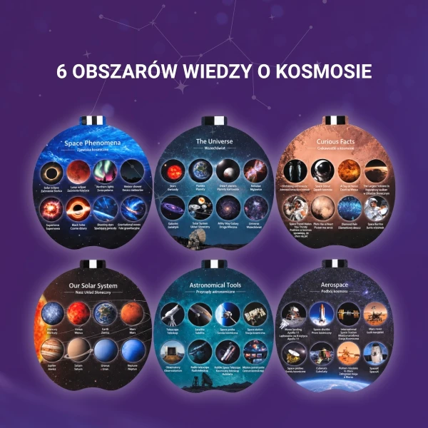 TOPBRIGHT UKŁAD SŁONECZNY INTERAKTYWNY MODEL 3D 6+ SCIENCE CAN 