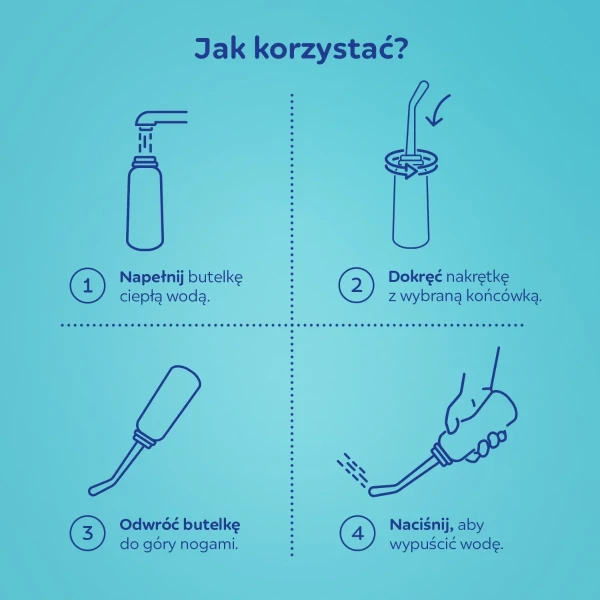 CANPOL BUTELKA POPORODOWA DO PODMYWANIA 