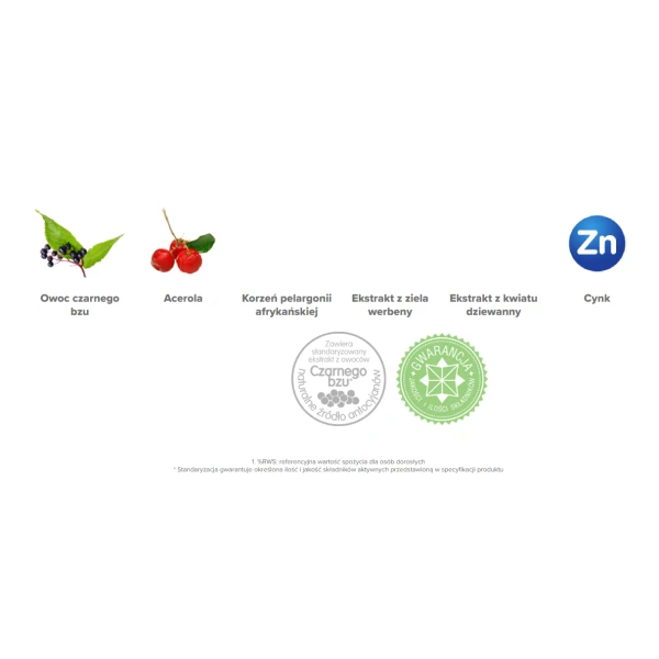 ZATOGRIP KIDS NA UDKŁAD ODDECHOWY I GARDŁO 3+ 120 ML